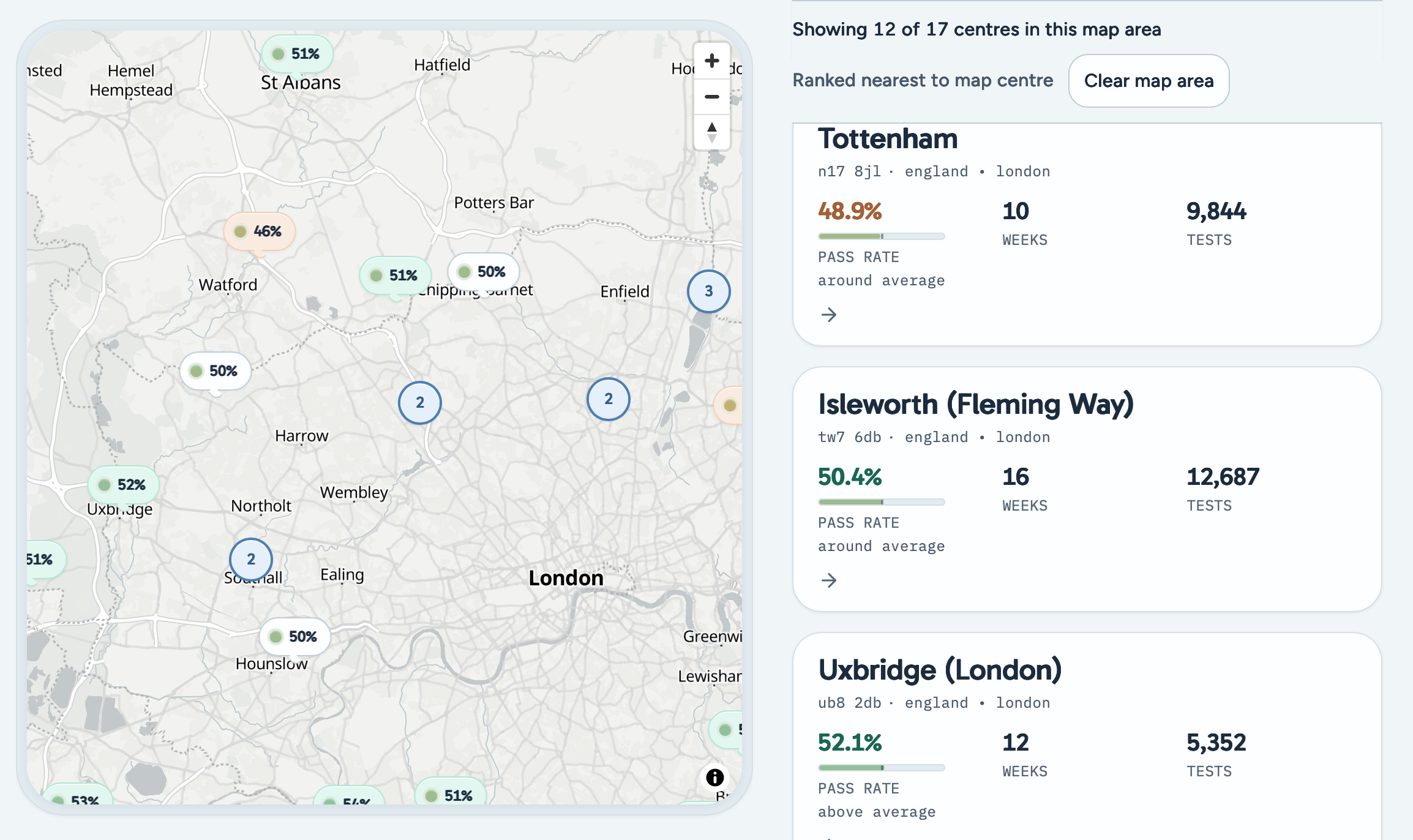 testcentre.uk list of UK driving test centres